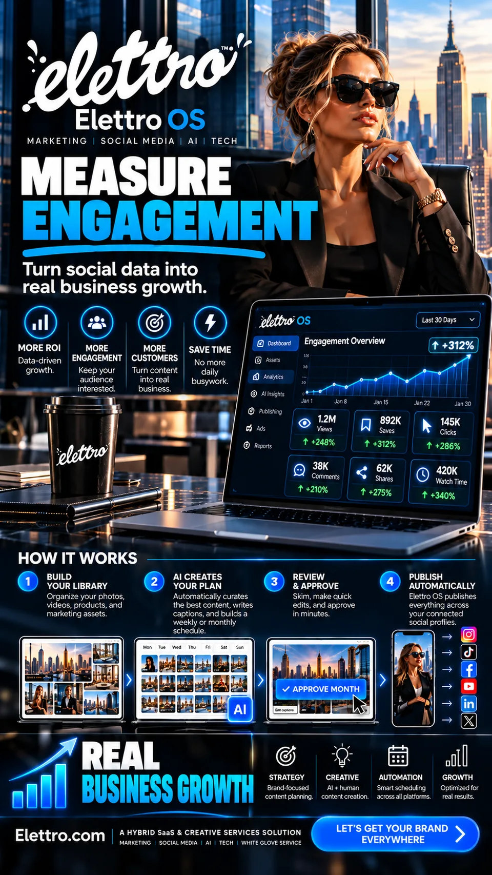 Measure engagement