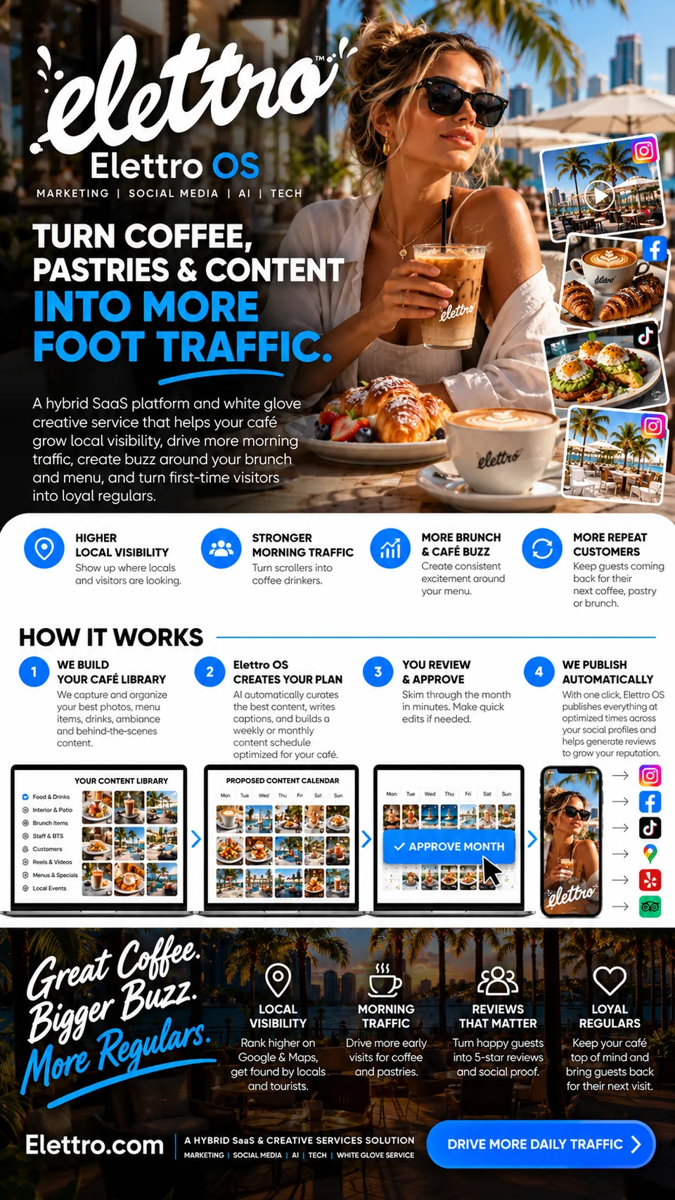 Turn coffee and pastries into foot traffic