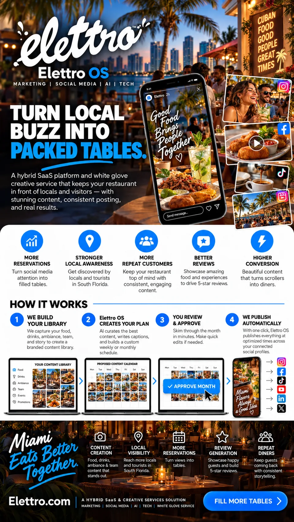 Turn local buzz into packed tables