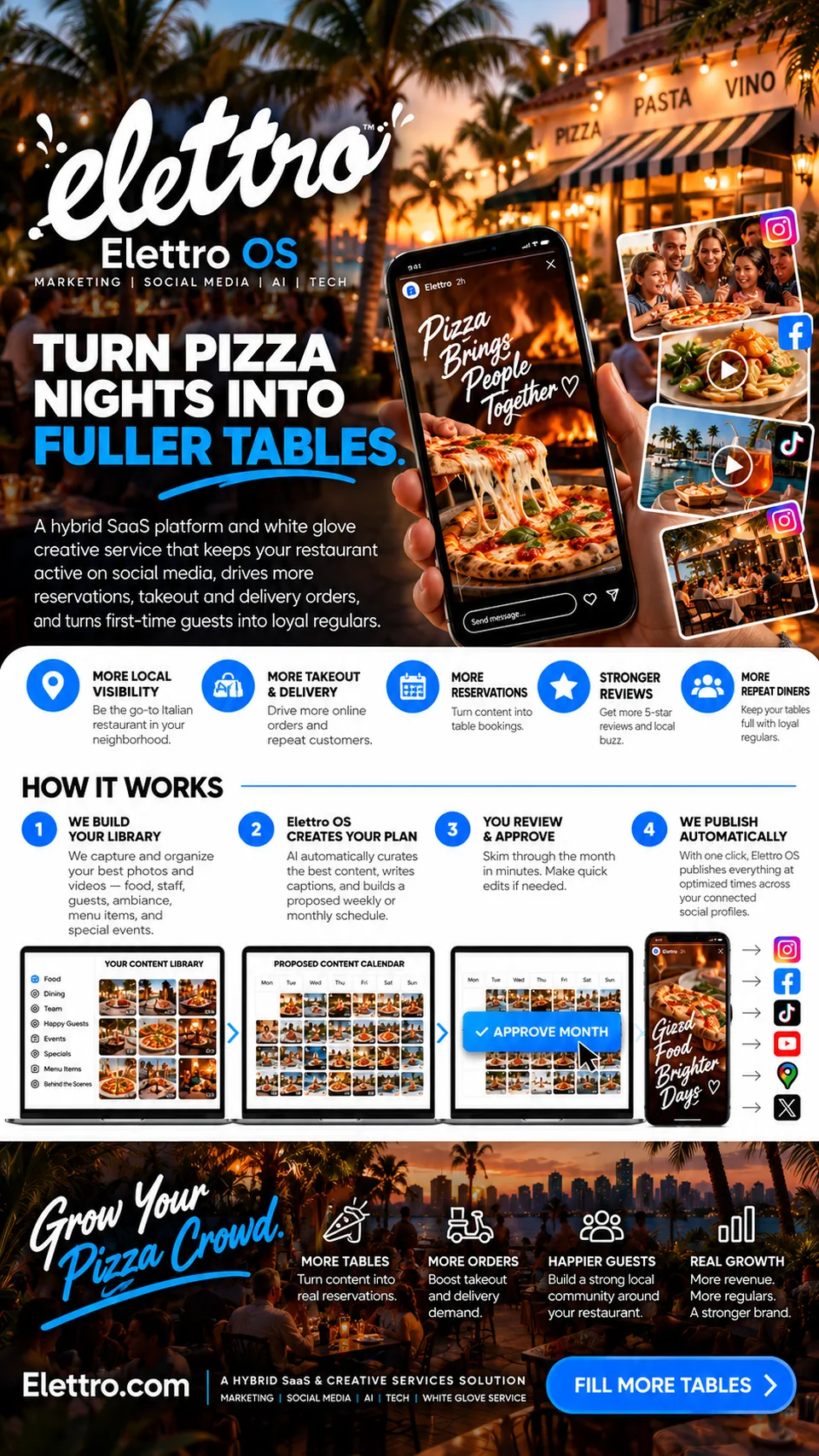 Turn pizza nights into fuller tables