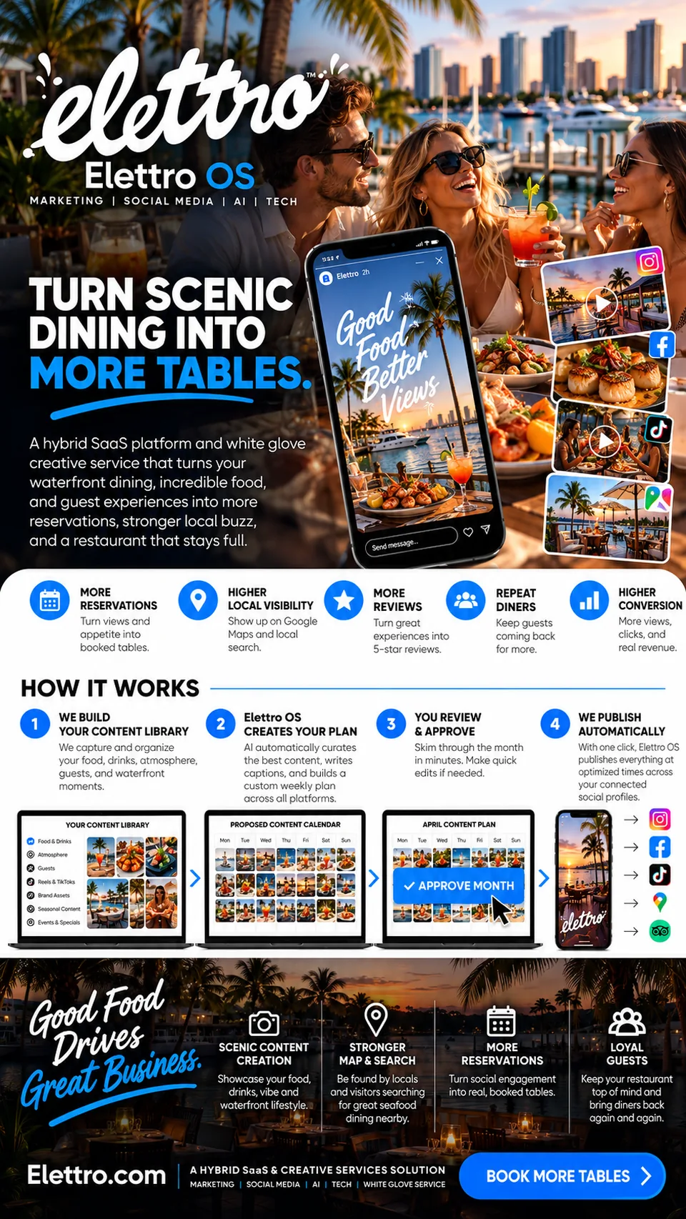 Turn scenic dining into more tables