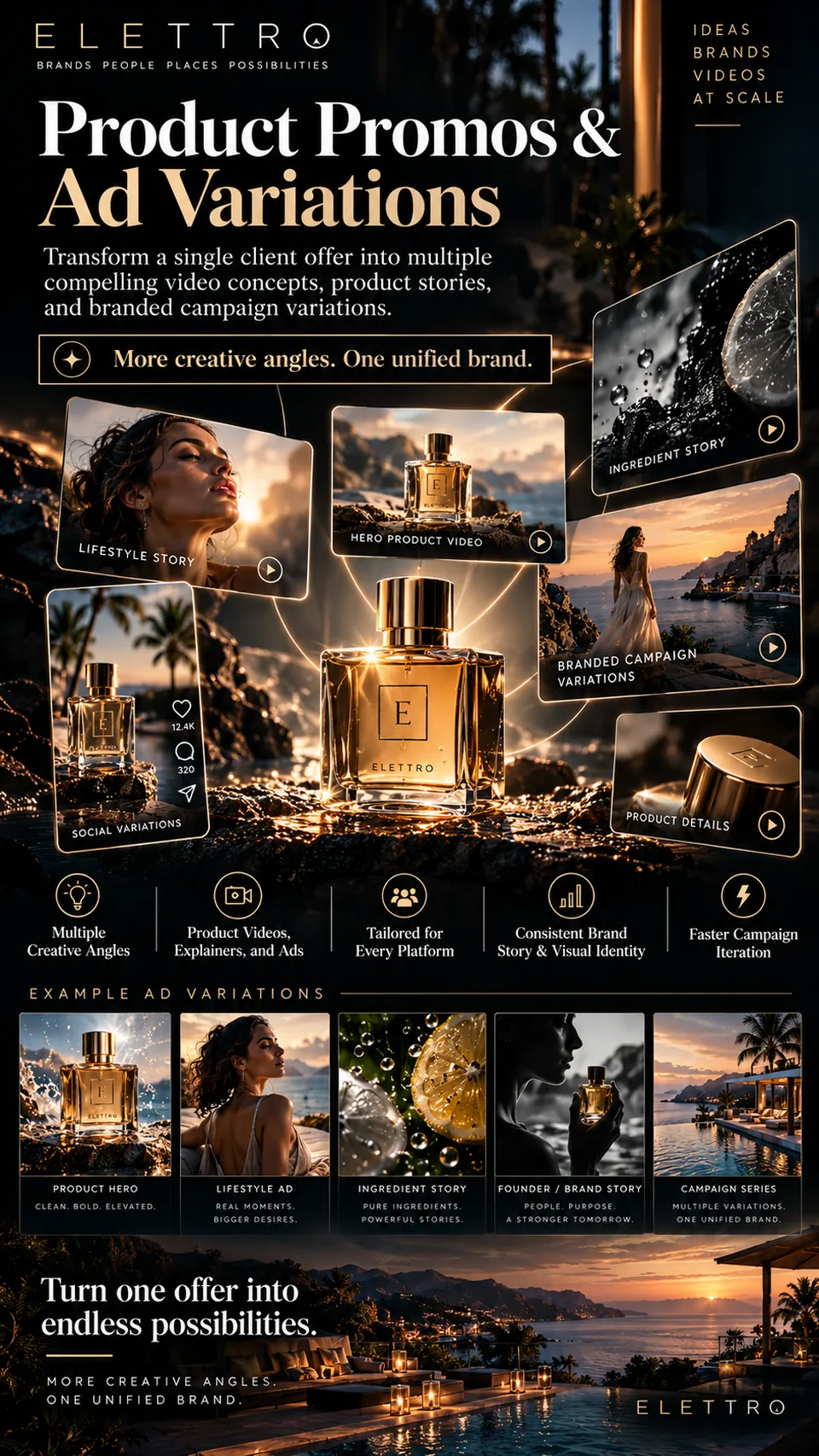 Product promos and ad variations